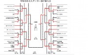 こちらをクリック